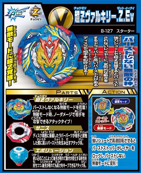 Best Beyblades (Updated 2021) .